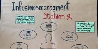 Infusionsmanagement 2